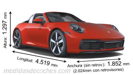 Medidas Porsche 911 Targa 4 2020