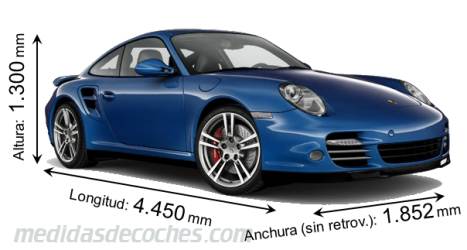 Medidas Porsche 911 Turbo 2010