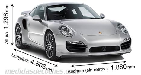 Medidas Porsche 911 Turbo 2013