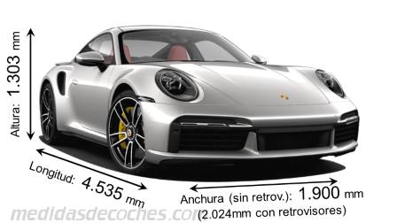 Medidas Porsche 911 Turbo 2020 con dimensiones de longitud, anchura y altura