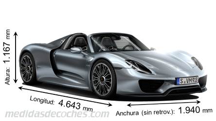 Porsche 918 Spyder