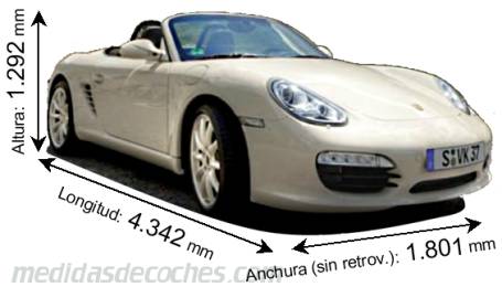 Medidas Porsche Boxster 2009