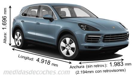 Porsche Cayenne - 2018