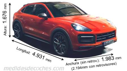Medidas Porsche Cayenne Coupé 2019