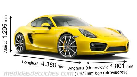 Medidas Porsche Cayman 2013