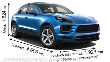 Medidas Porsche Macan 2019