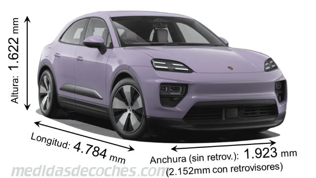 Porsche Macan Electric cotas en mm