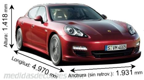 Medidas Porsche Panamera 2011