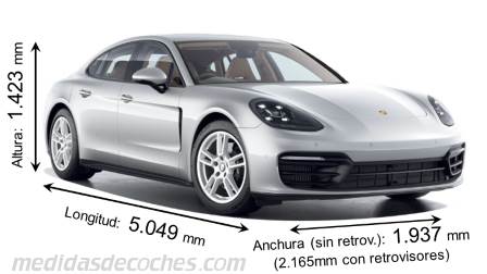 Medidas Porsche Panamera 2021 con dimensiones de longitud, anchura y altura