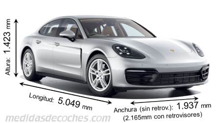 Porsche Panamera - 2021