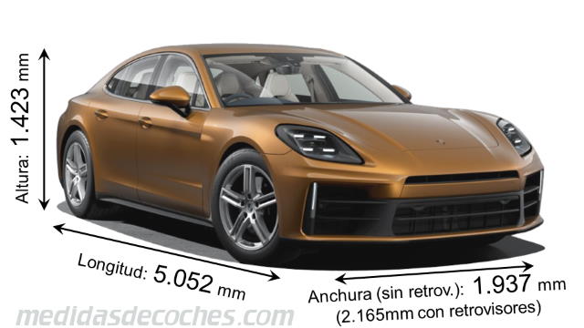 Porsche Panamera dimensiones