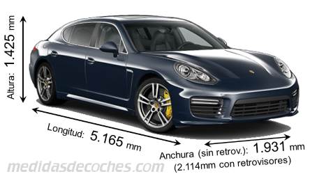 Medidas Porsche Panamera Executive 2013
