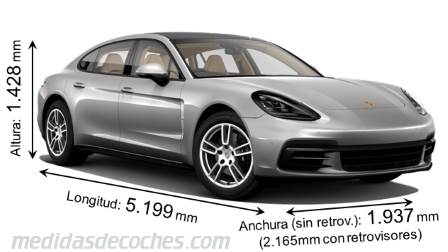 Medidas Porsche Panamera Executive 2017