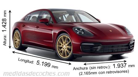 Medidas Porsche Panamera Executive 2021 con dimensiones de longitud, anchura y altura