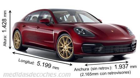 Medidas Porsche Panamera Executive 2021