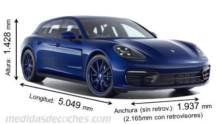 Medidas Porsche Panamera Sport Turismo 2021 con dimensiones de longitud, anchura y altura