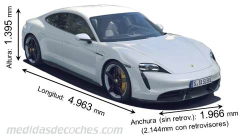 Medidas Porsche Taycan 2020 con dimensiones de longitud, anchura y altura