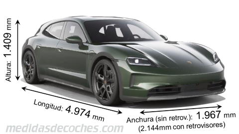 Medidas Porsche Taycan Cross Turismo 2024 con dimensiones de longitud, anchura y altura