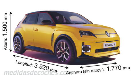 Medidas Renault 5 E-Tech 2024 con dimensiones de longitud, anchura y altura