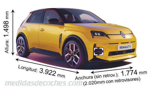 Medidas Renault 5 E-Tech 2024 con dimensiones de longitud, anchura y altura