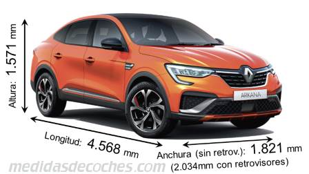 Medidas Renault Arkana 2021 con dimensiones de longitud, anchura y altura