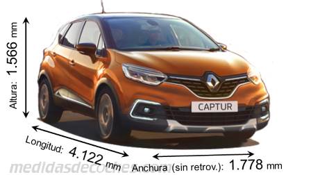 Medidas Renault Captur 2017
