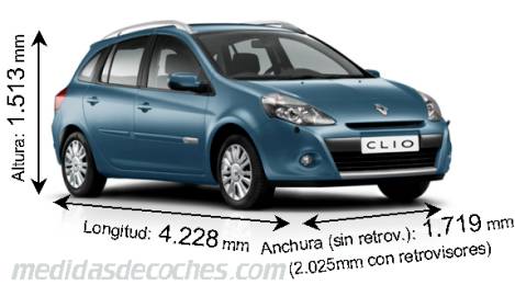 Medidas Renault Clio Grand Tour 2009