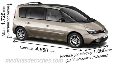 Medidas Renault Espace 2012