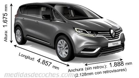 Medidas Renault Espace 2015