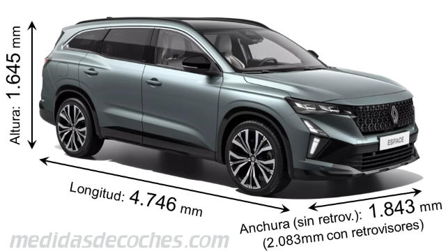 Renault Espace 2025