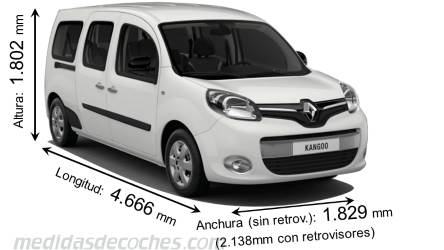 Medidas Renault Grand Kangoo 2013