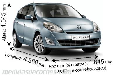 Medidas Renault Grand Scénic 2009