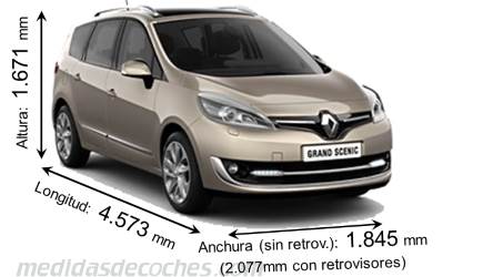 Medidas Renault Grand Scénic 2013