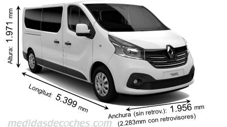 Medidas Renault Grand Trafic Combi 2015 con dimensiones de longitud, anchura y altura