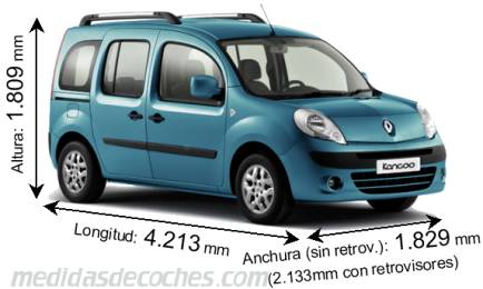 Medidas Renault Kangoo 2009