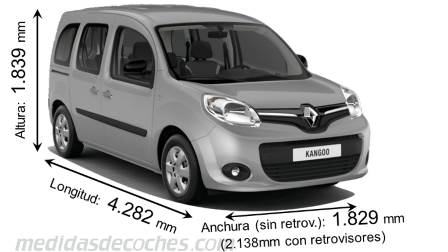 Medidas Renault Kangoo 2013