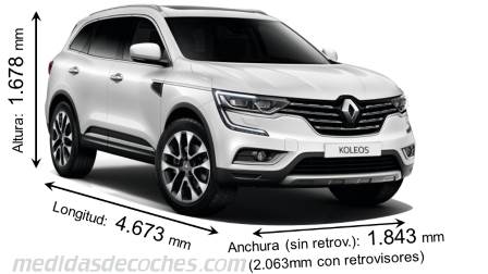 Medidas Renault Koleos 2017