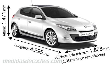 Medidas Renault Mégane 2009