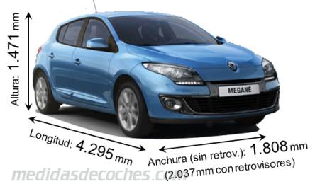Medidas Renault Mégane 2012