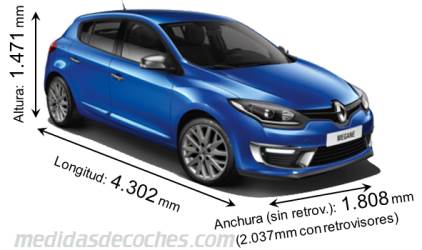 Medidas Renault Mégane: longitud, anchura, altura y maletero 