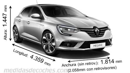Medidas Renault Mégane 2016