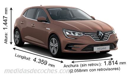 Medidas Renault Mégane 2020 con dimensiones de longitud, anchura y altura