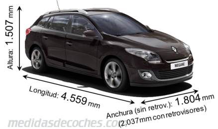 Medidas Renault Mégane Sport Tourer 2012