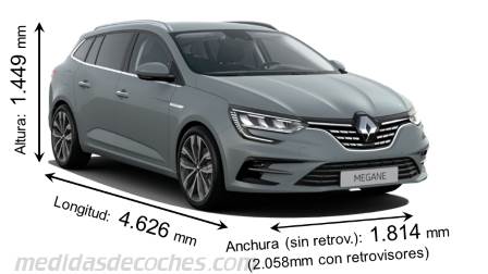 Medidas Renault Mégane Sport Tourer 2020 con dimensiones de longitud, anchura y altura