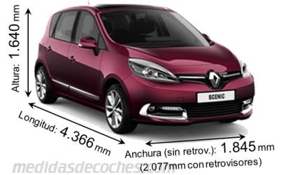 Medidas Renault Scénic 2013