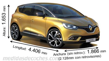 Medidas Renault Scénic 2016 con dimensiones de longitud, anchura y altura