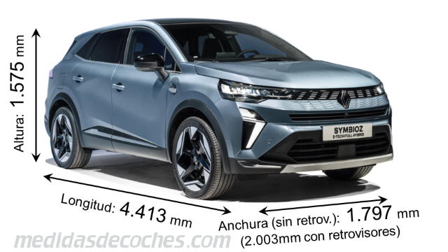 Medidas Renault Symbioz 2025 con dimensiones de longitud, anchura y altura