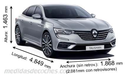 Medidas Renault Talisman 2020 con dimensiones de longitud, anchura y altura