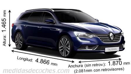 Medidas Renault Talisman Sport Tourer 2016