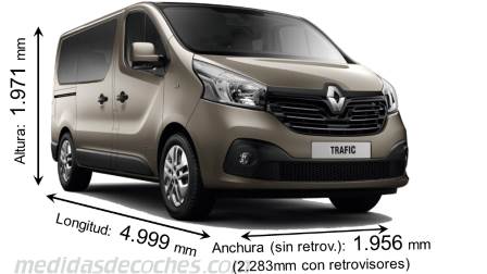 Medidas Renault Trafic Combi 2015 con dimensiones de longitud, anchura y altura